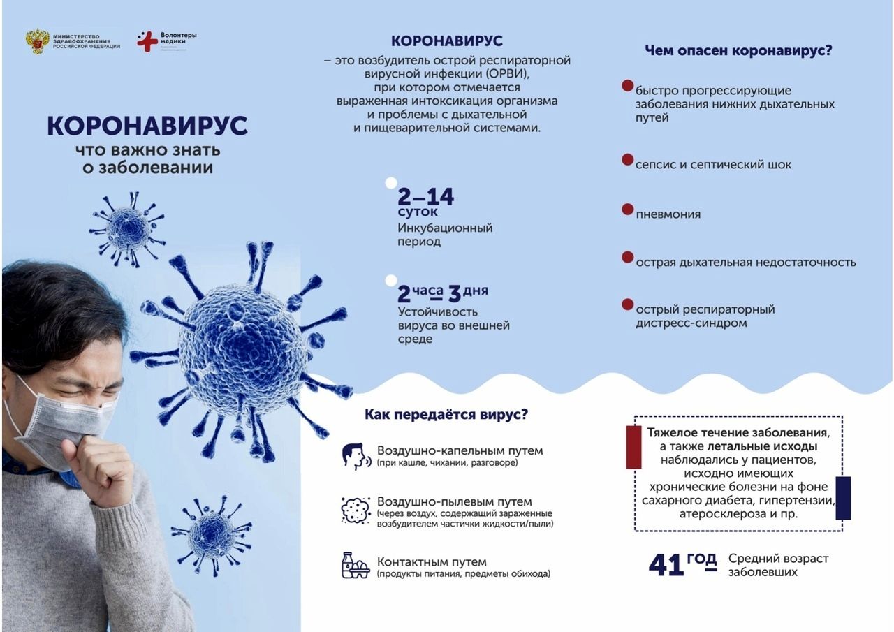 Памятка 1